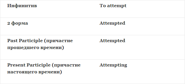 verb forms attempt