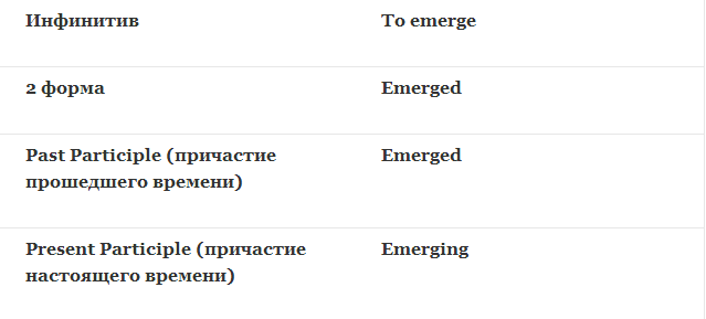 verb forms emerge