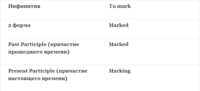 verb forms mark