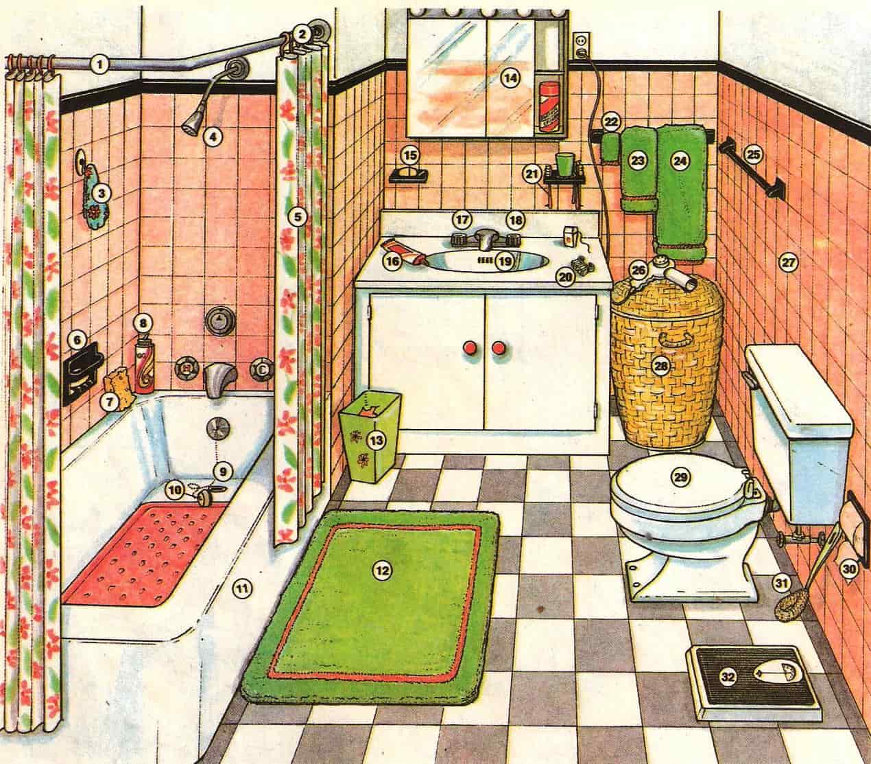 The Bathroom - ванная комната